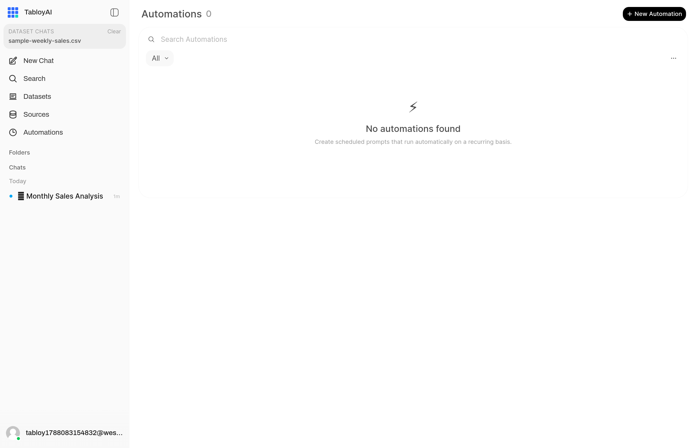 Automations page