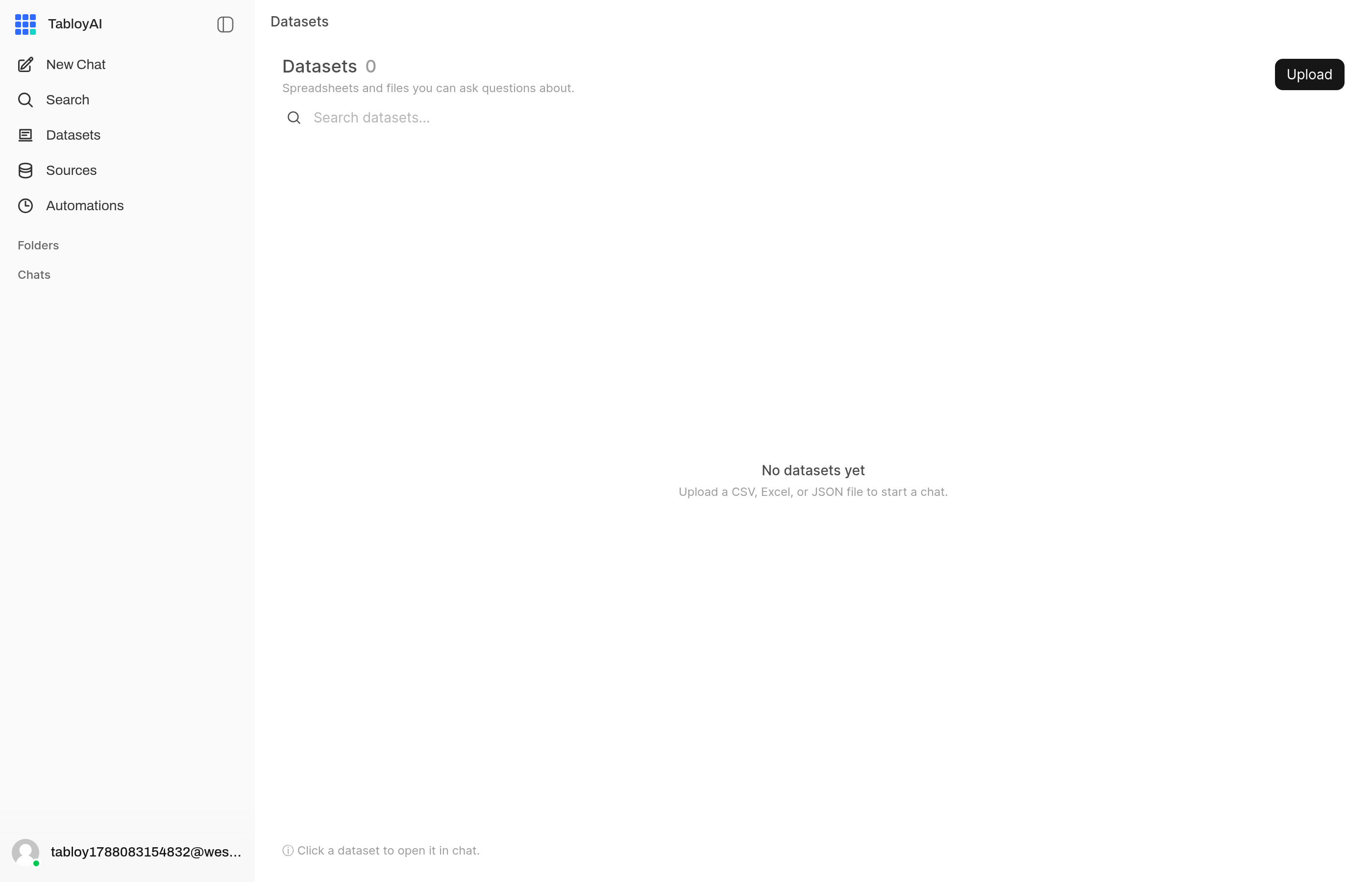 Empty Datasets page