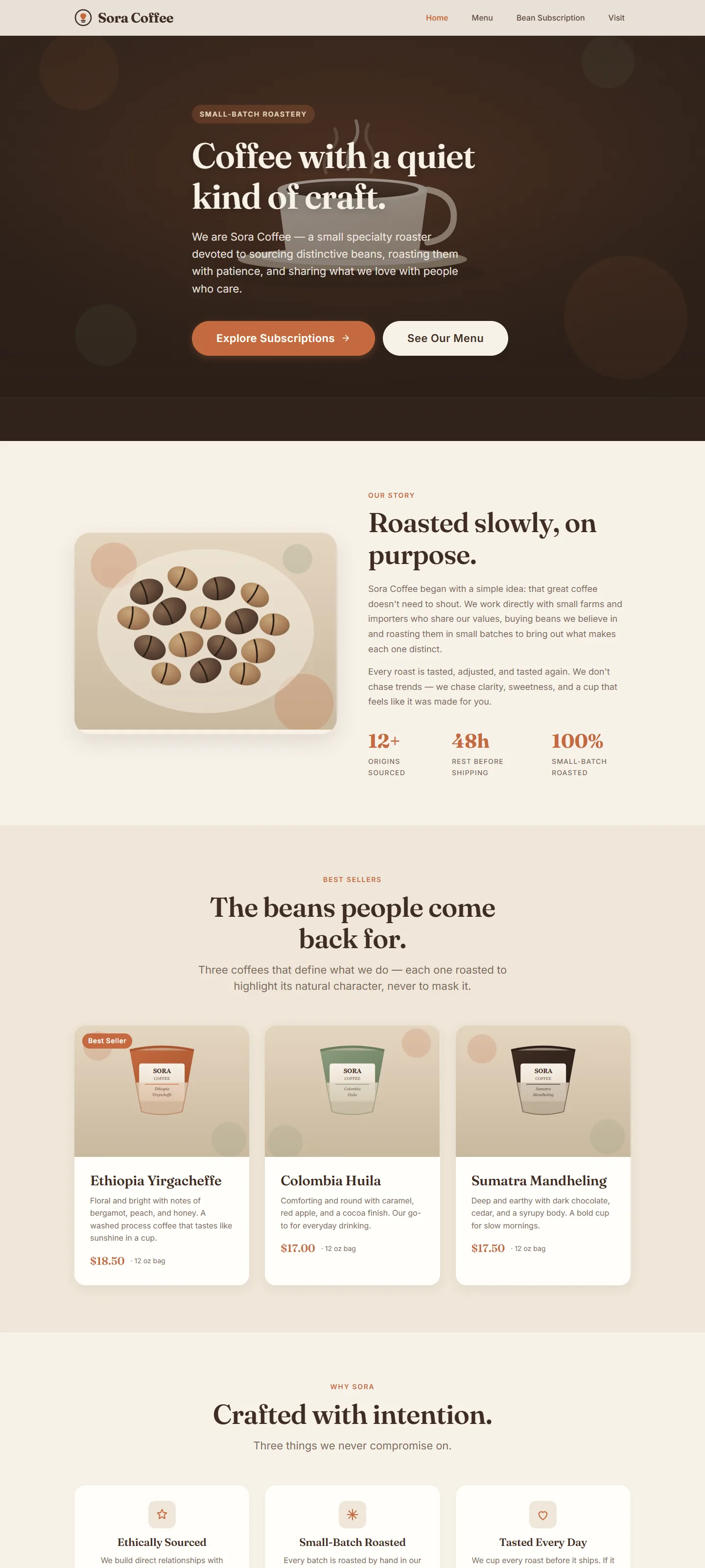Sora Coffee, a four-page website built in Tabloy